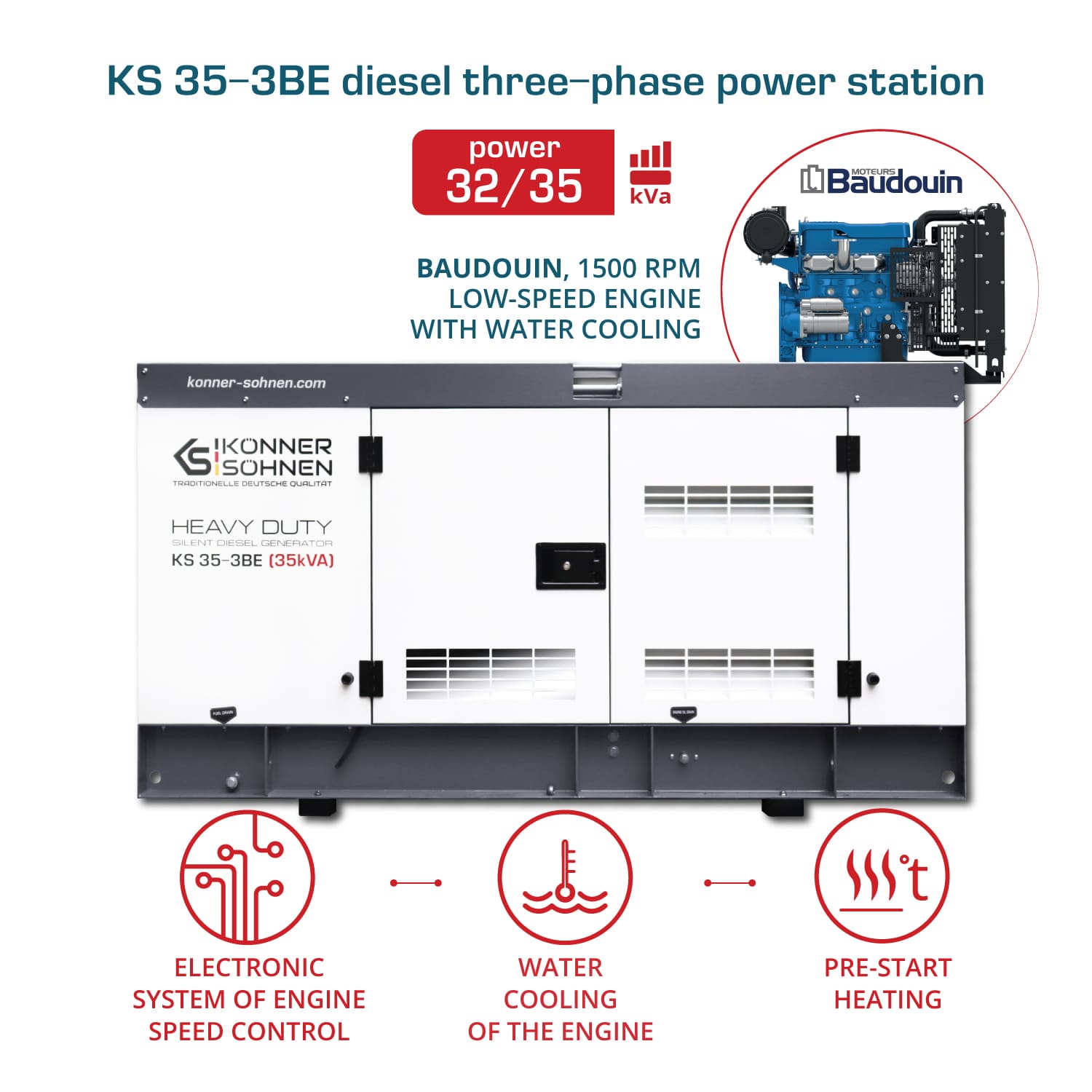 3-fase generator KS 35-3BE