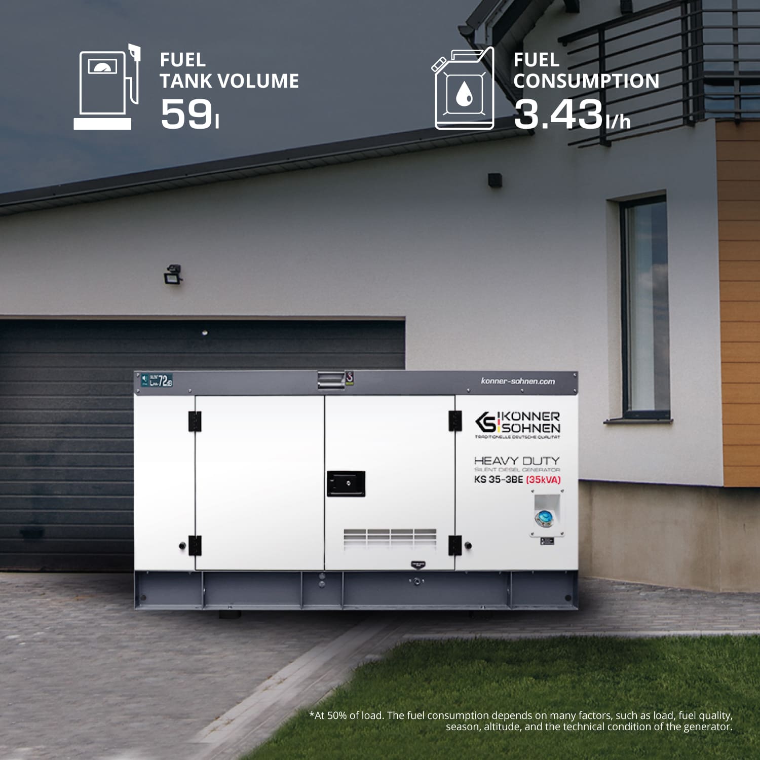 3-fase generator KS 35-3BE
