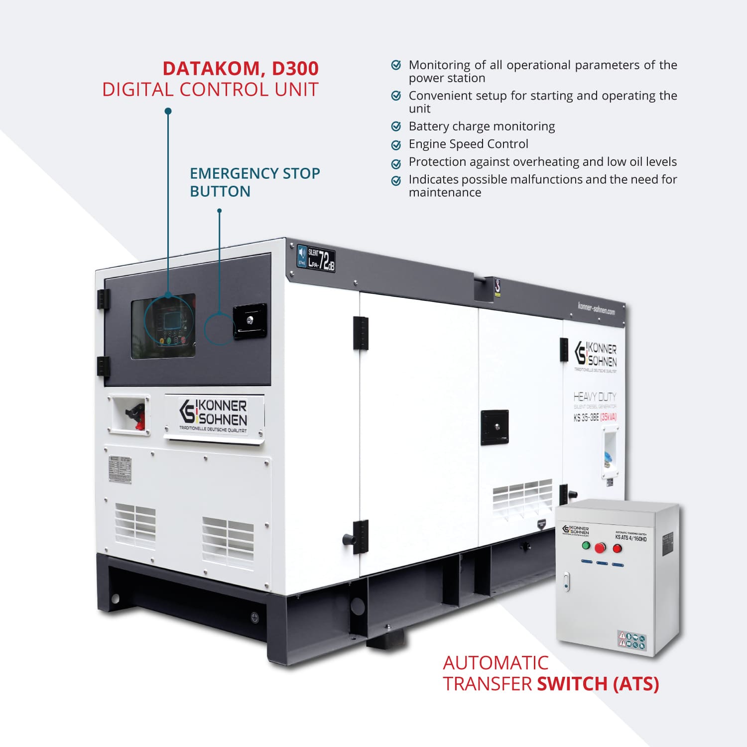 3-fase generator KS 35-3BE