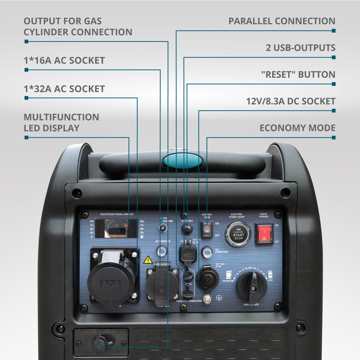 Generator cu inverter pe GPL/benzină KS 5500iEG S
