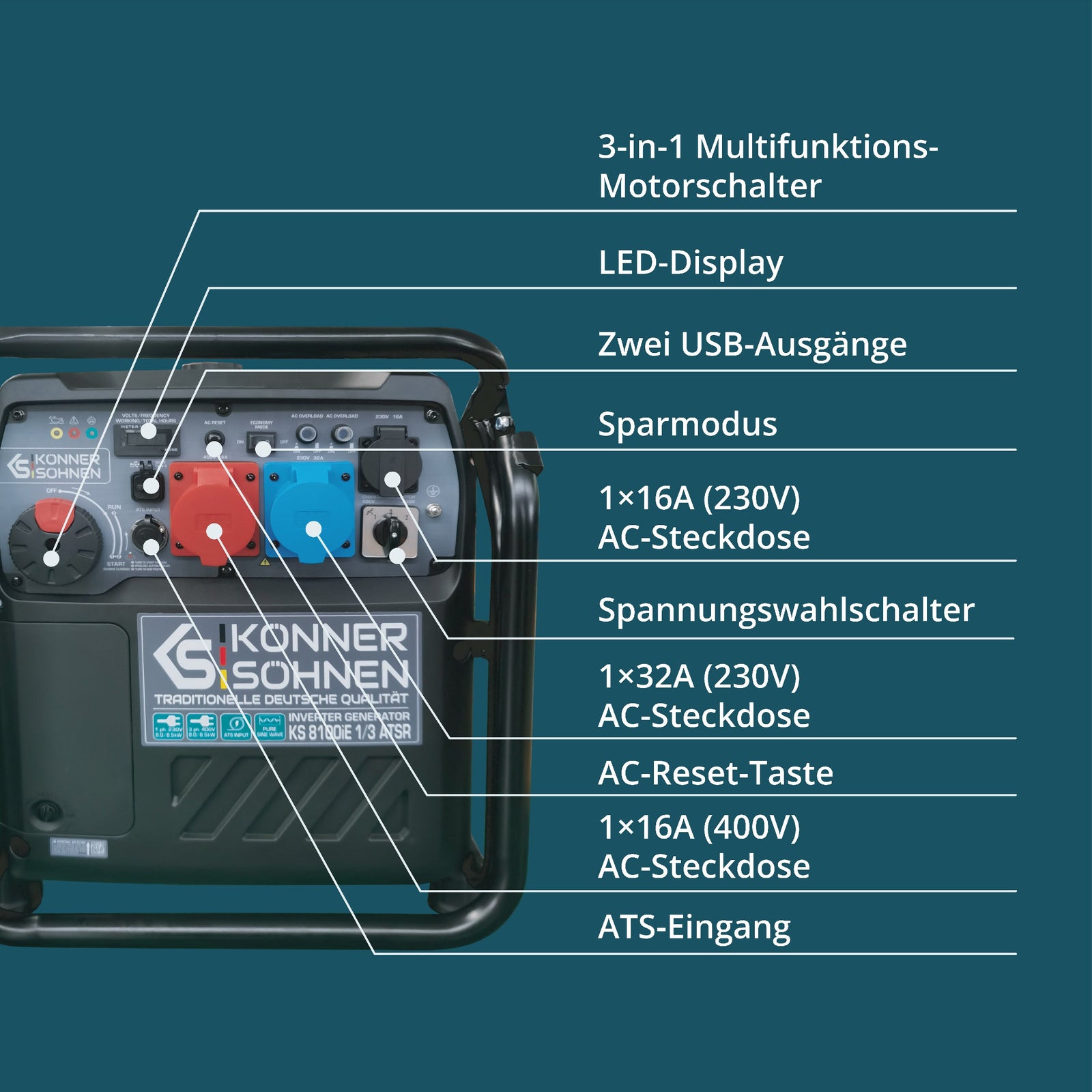 Inverter-Stromerzeuger KS 8100iE 1/3 ATSR