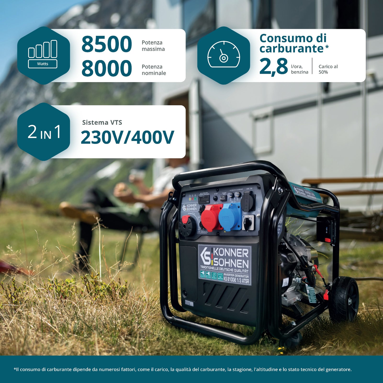 Inverter-Stromerzeuger KS 8100iE 1/3 ATSR