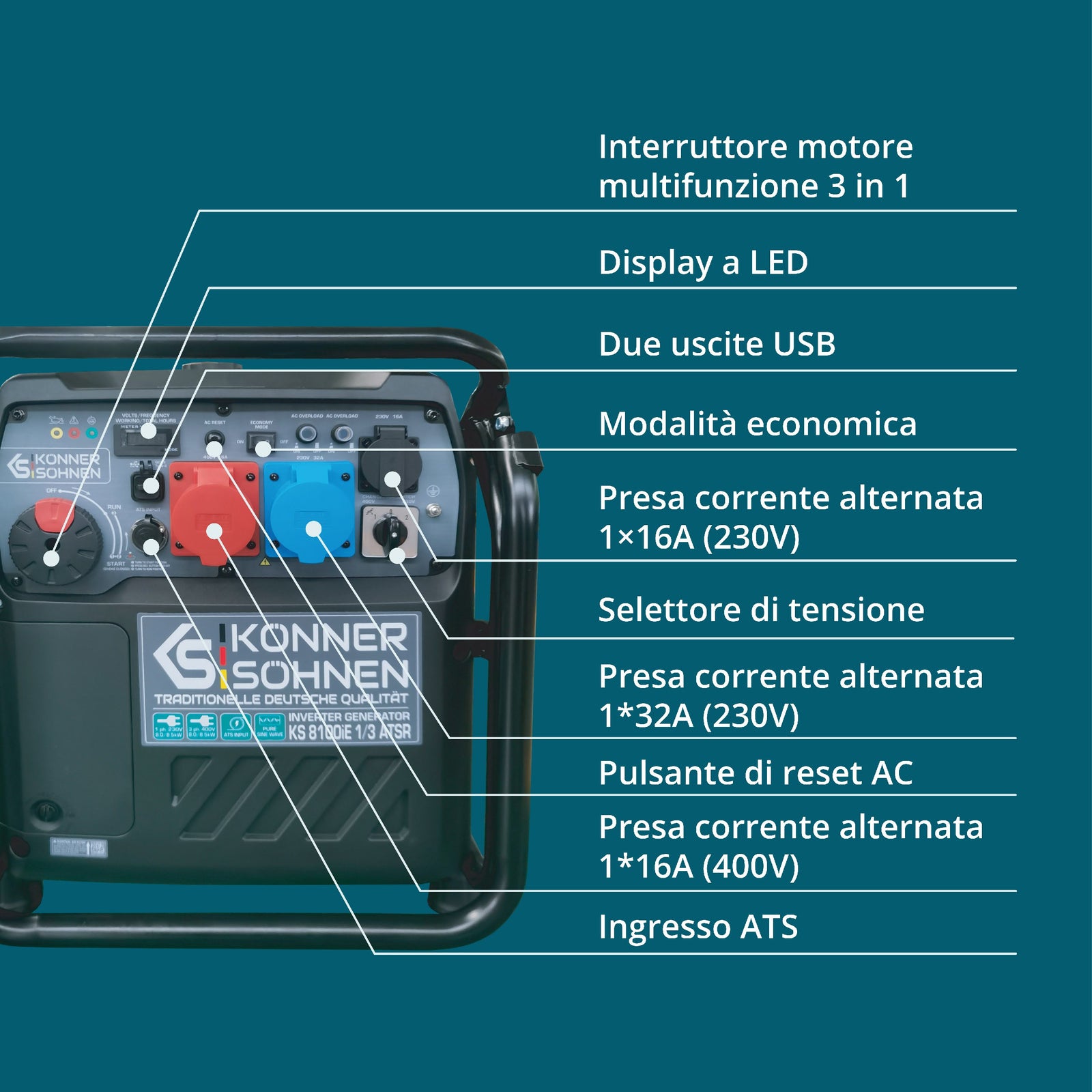 Inverter-Stromerzeuger KS 8100iE 1/3 ATSR
