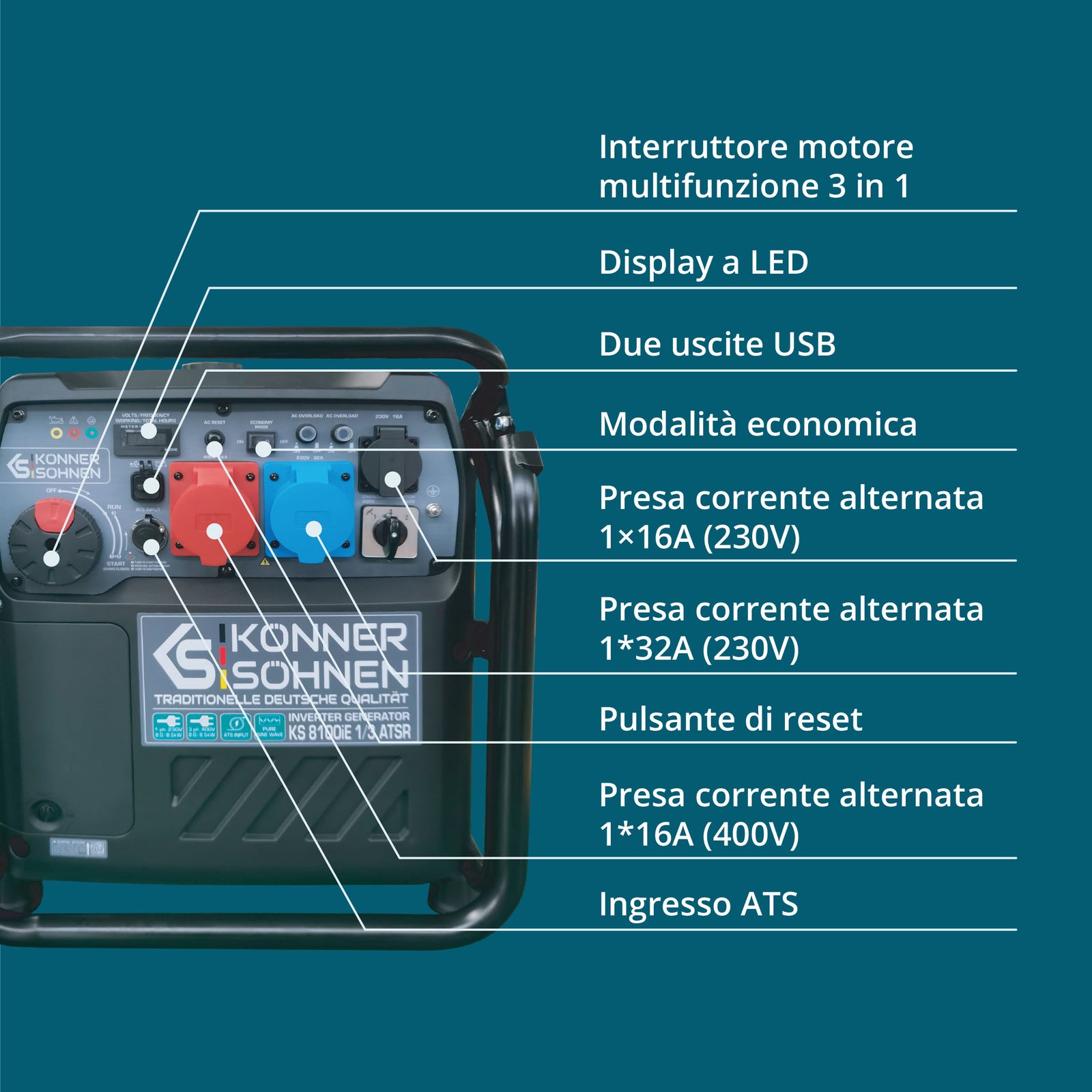 Inverter-Stromerzeuger KS 8100iE 1/3 ATSR