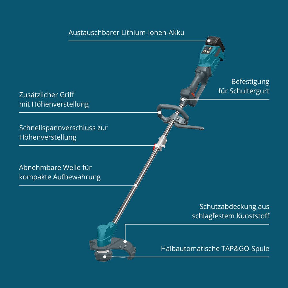 Promotionele Grasonderhoudset KS 33LM-BCT20V-SET