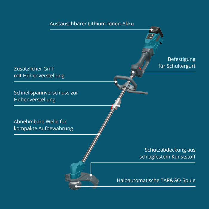 Promotionele Grasonderhoudset KS 33LM-BCT20V-SET