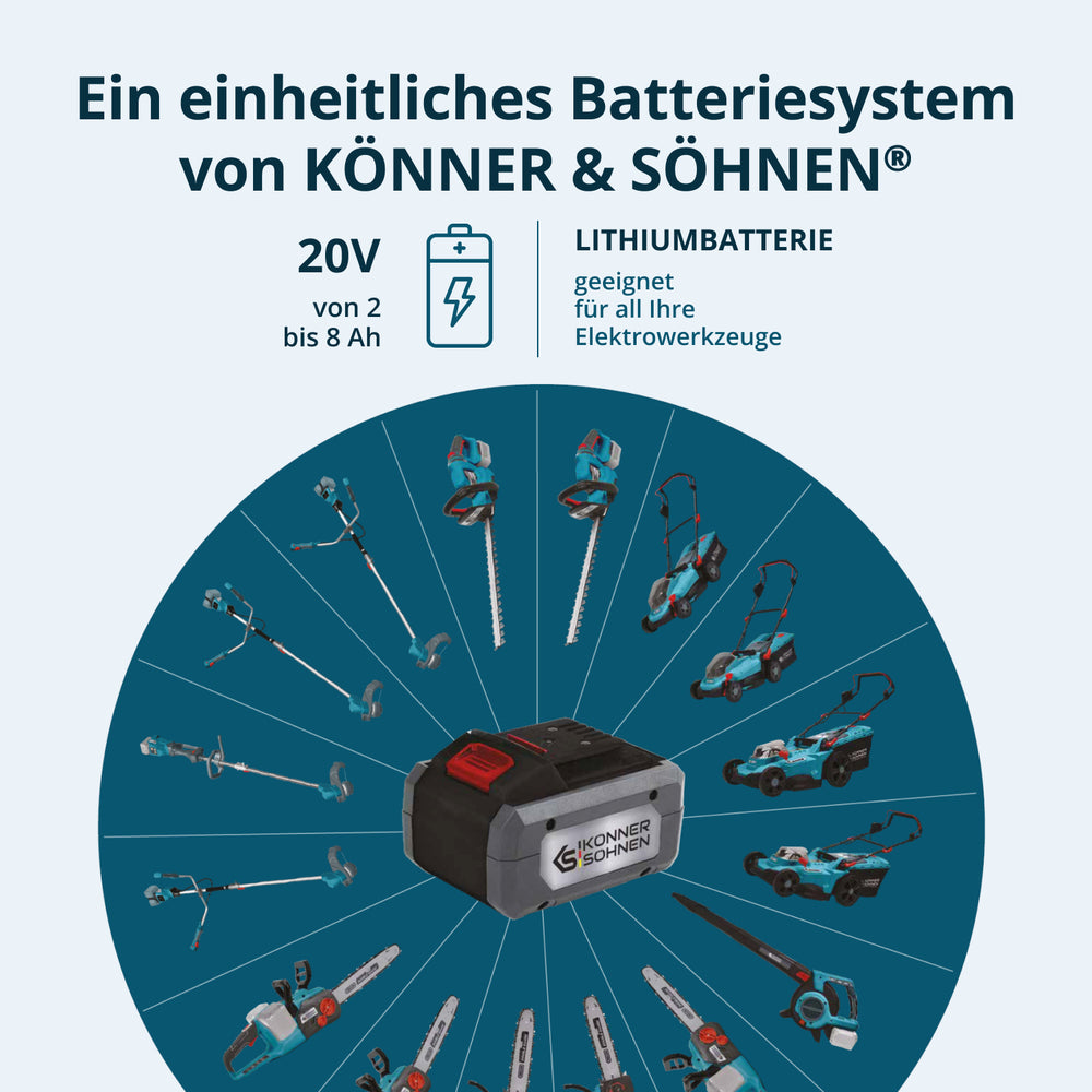 Promotionele Grasonderhoudset KS 33LM-BCT20V-SET