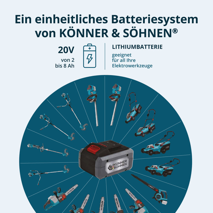 Promotionele Grasonderhoudset KS 33LM-BCT20V-SET