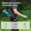 Cordless brush cutter & String trimmer KS BCT-40V (Refurbished Good) thumbnail