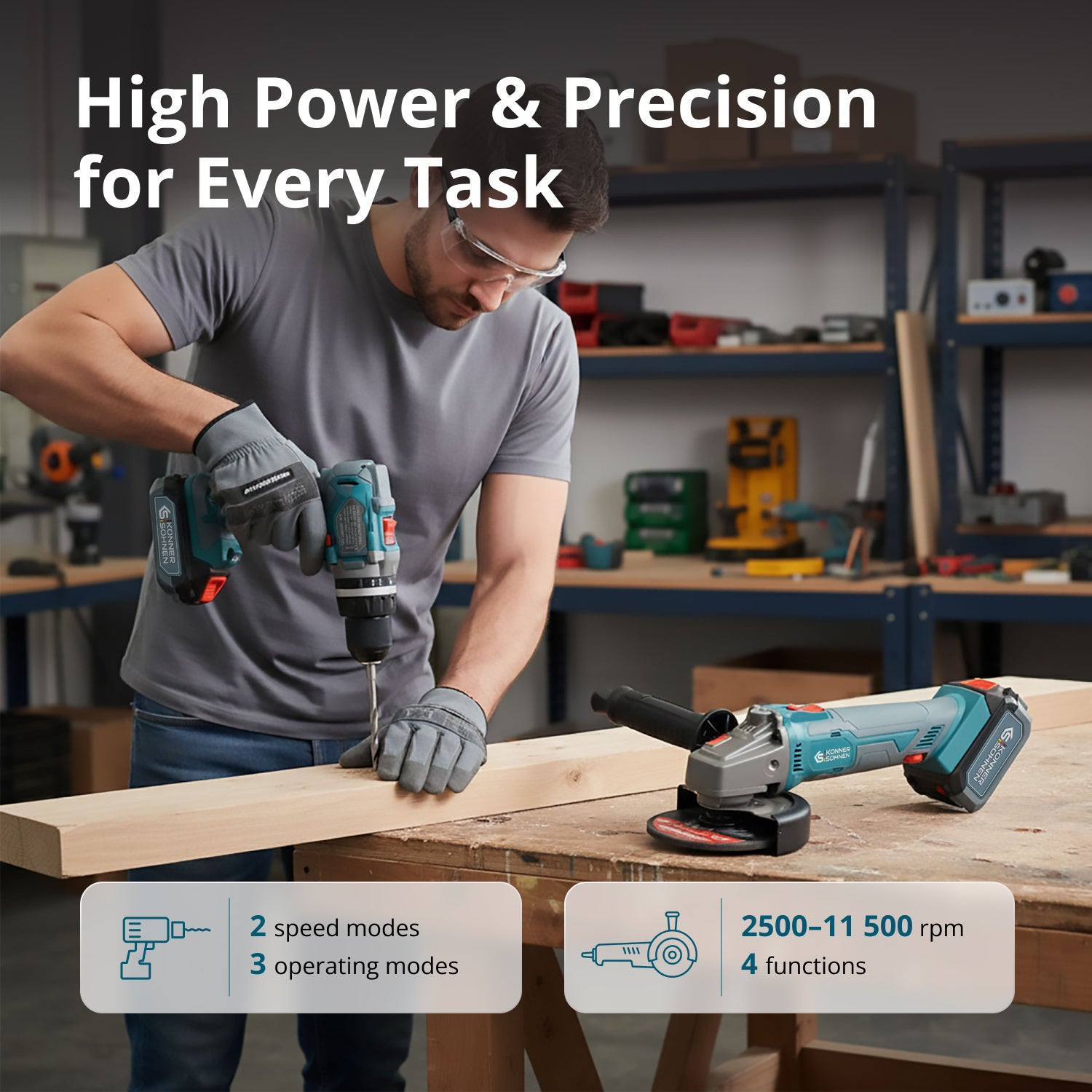 Vezeték nélküli Mester Készlet KS IDAGB 20V KÉSZLET 1