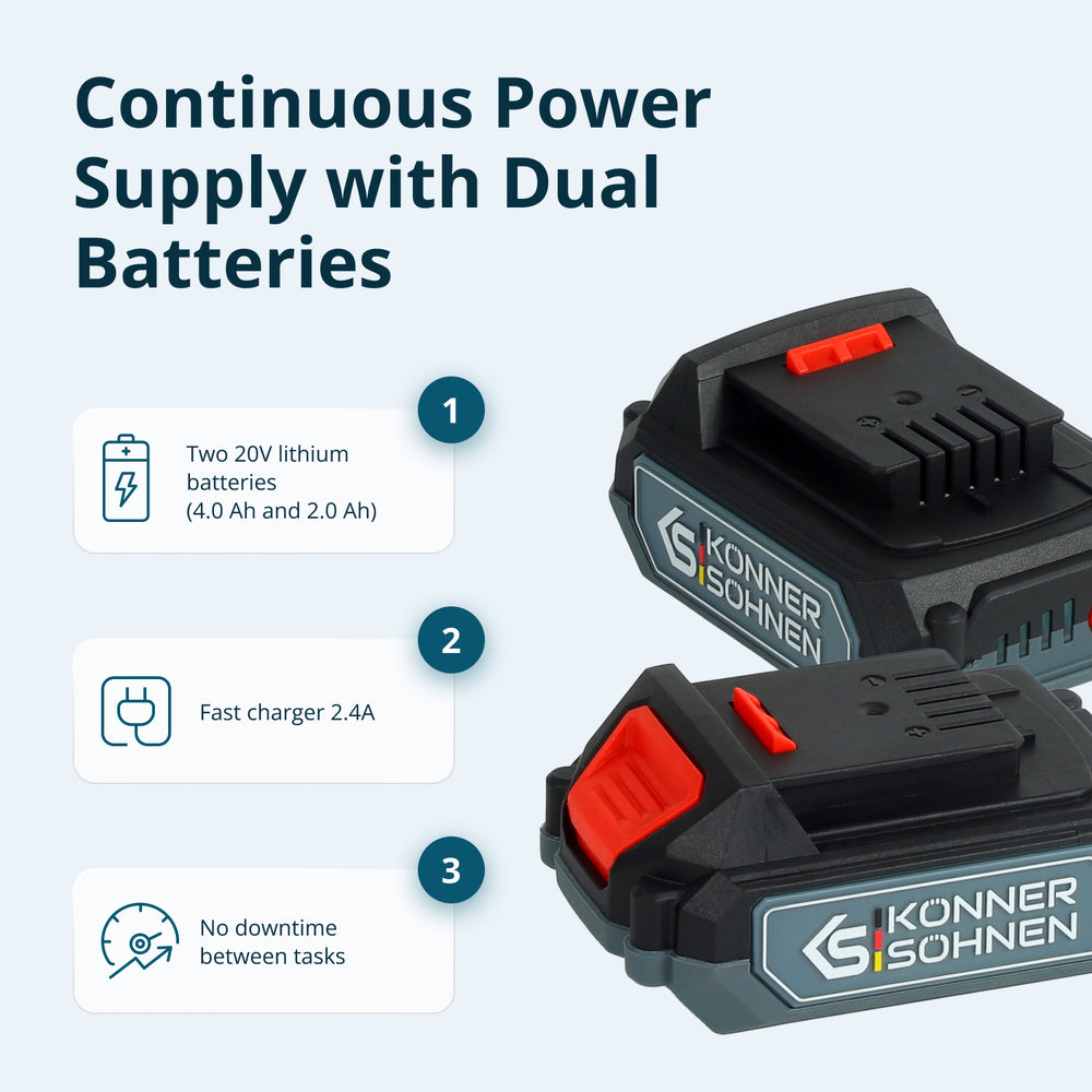Безжичен майсторски комплект KS IDAGB 20V SET 1