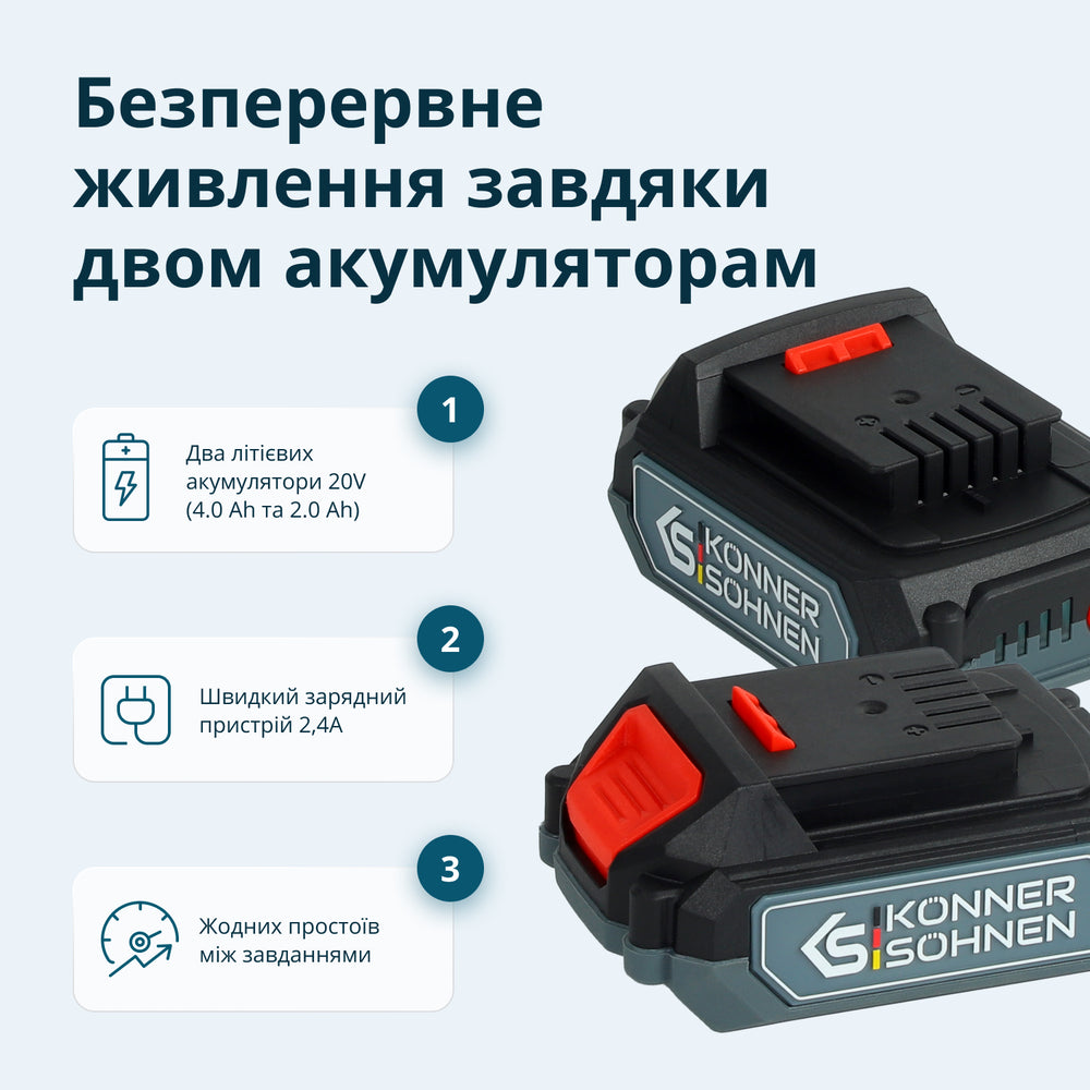 Набір акумуляторного електроінструменту 2-в-1 KS IDAGB 20V SET 1 PLUS