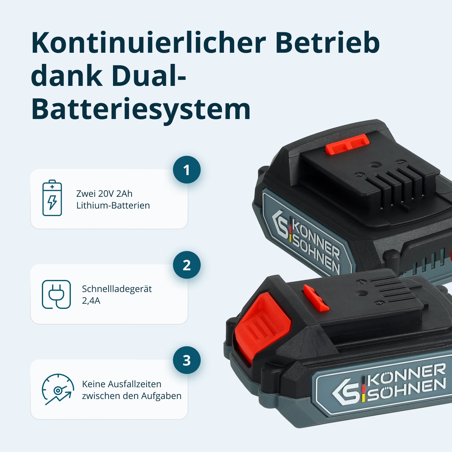 KS IDISD 20V SET 2 Kabelloses Master-Set 2in1