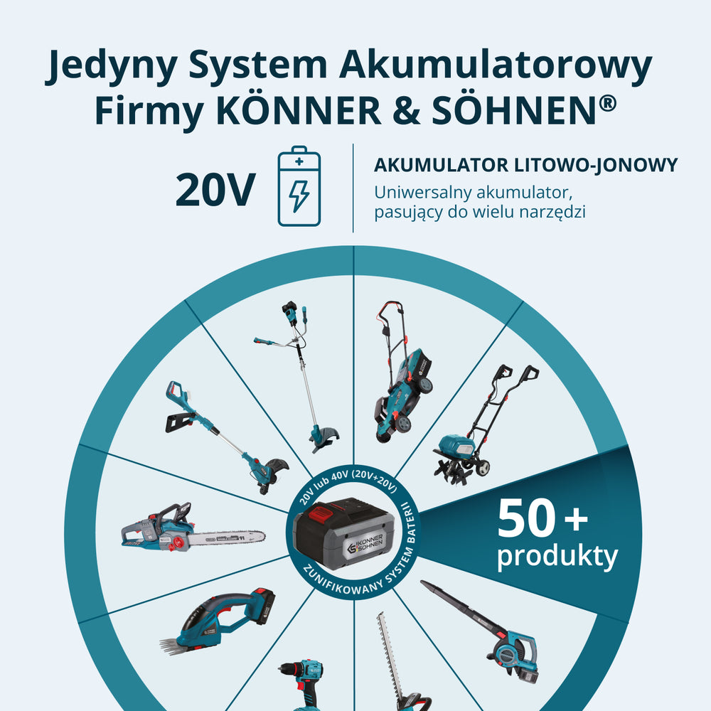 Bezprzewodowy wielofunkcyjny trymer KS MFT-20V 