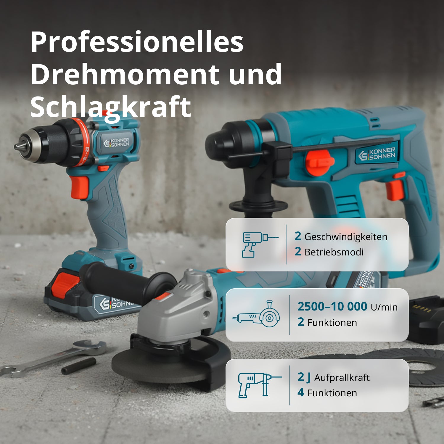 Ledningsfri Master Sæt 3i1 KS RHAGD 20V SÆT 3