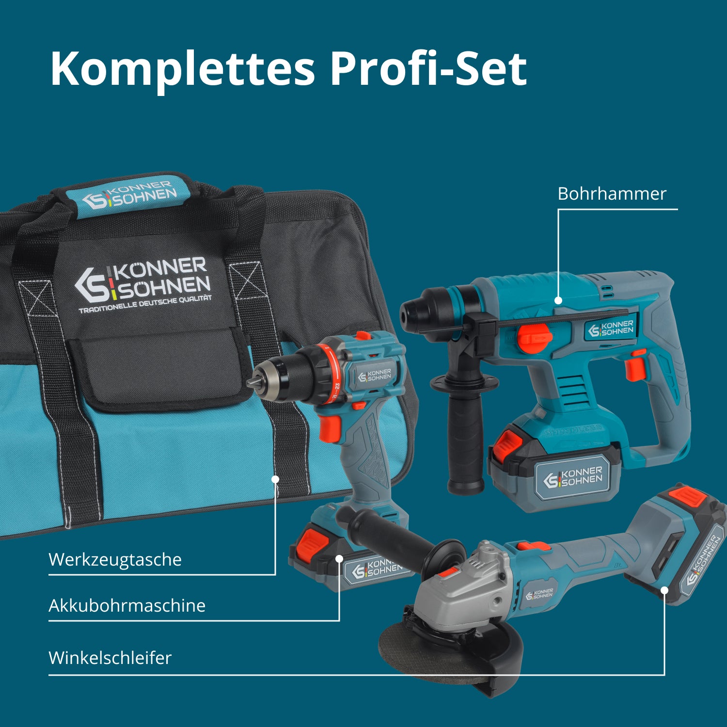 Ledningsfri Master Sæt 3i1 KS RHAGD 20V SÆT 3