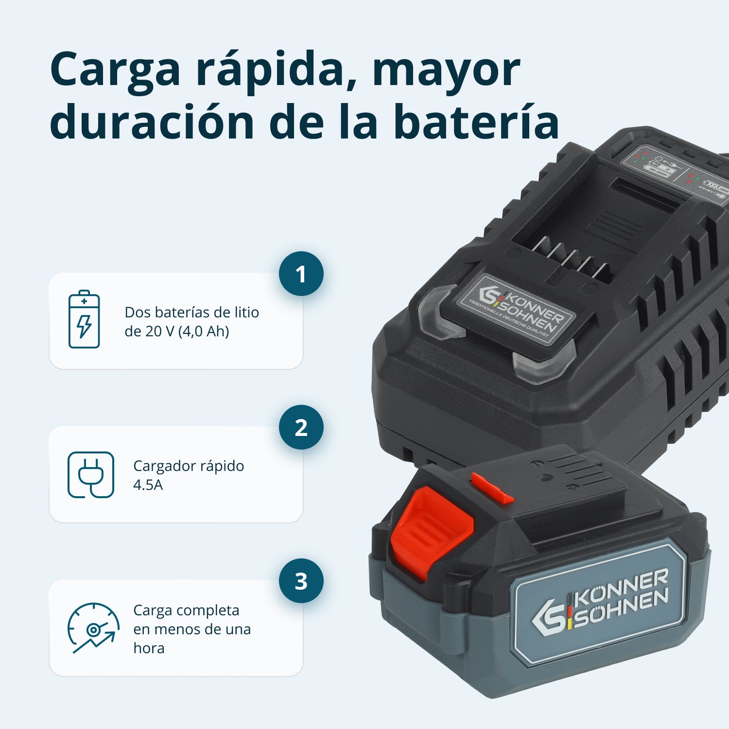 Conjunto  Maestro Inalámbrico 3 en 1 KS RHAGD 20V SET 3