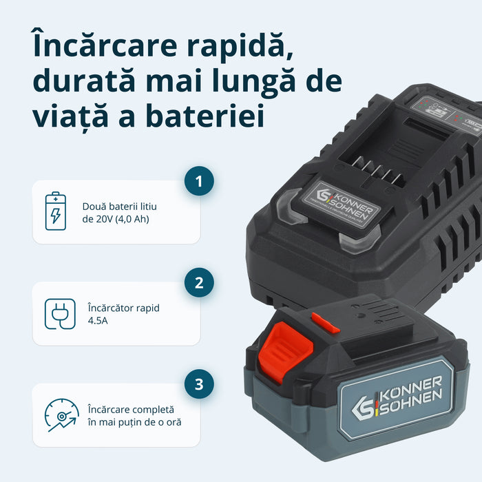 Pachet promoțional KS RHAGD 20V SET 3 PLUS