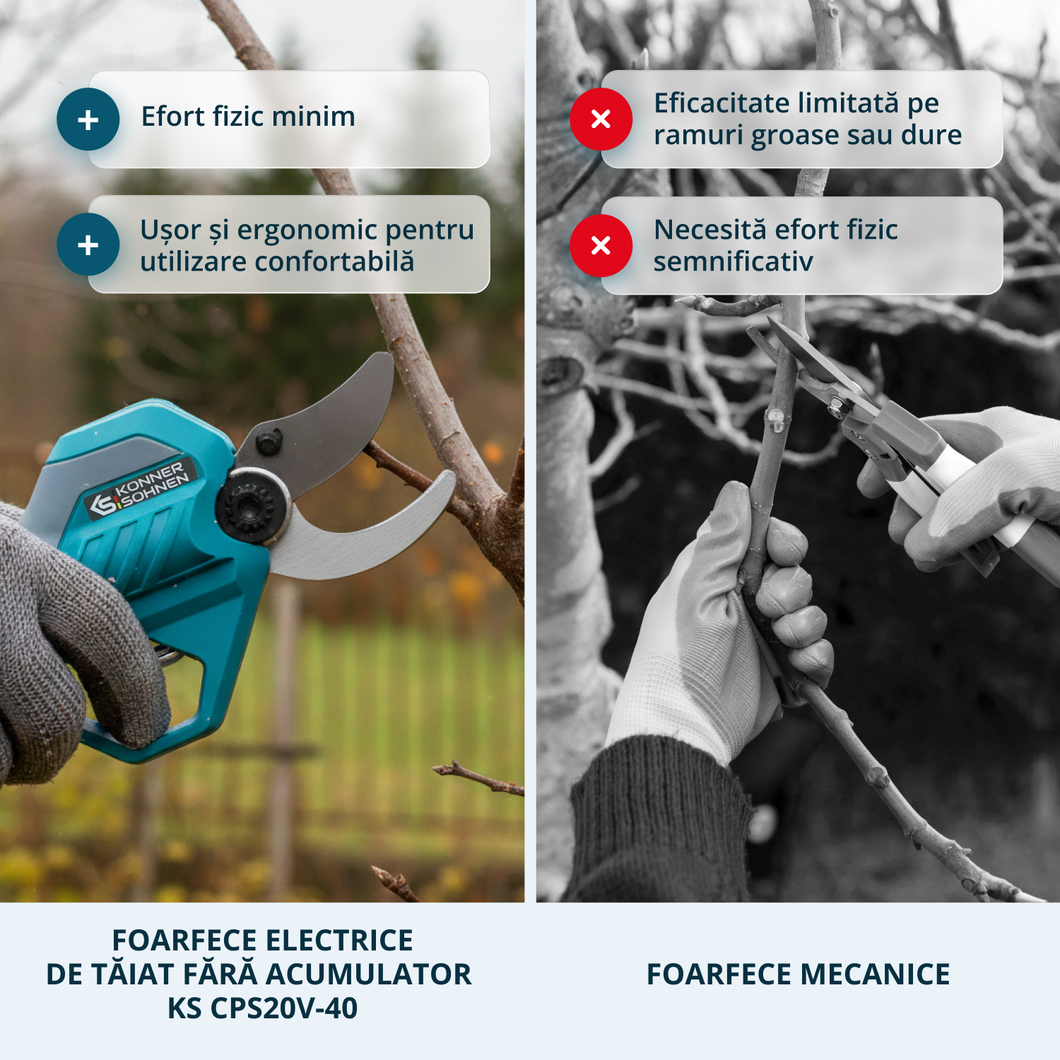 Foarfecă de tăiat cu acumulator KS CPS20V-40 Case