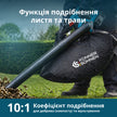 Акційний набір для обрізки живоплоту KS LBV-HT-SET thumbnail