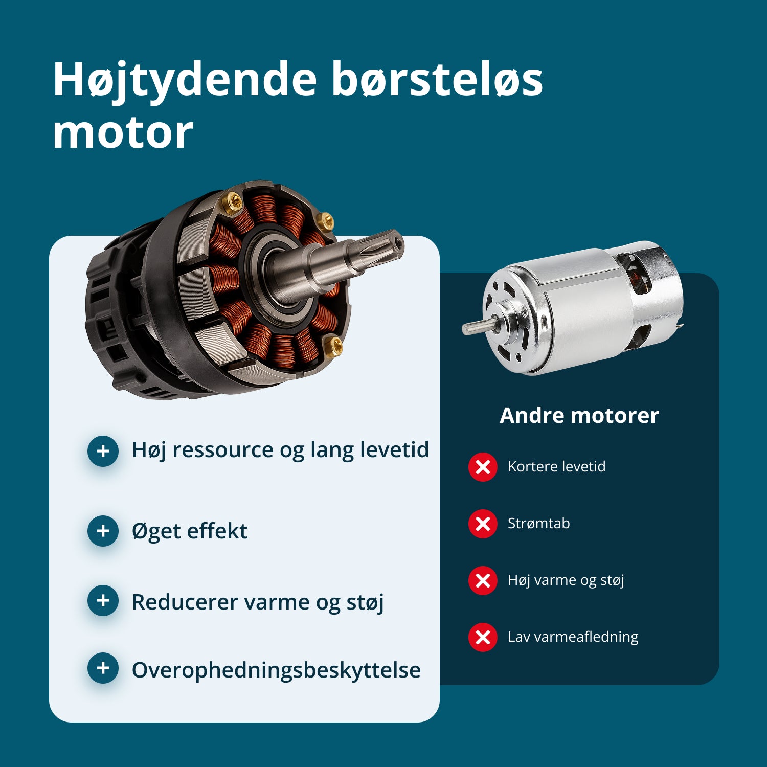 Ledningsfri Mini Kædesav KS MCS20V-12 SÆT