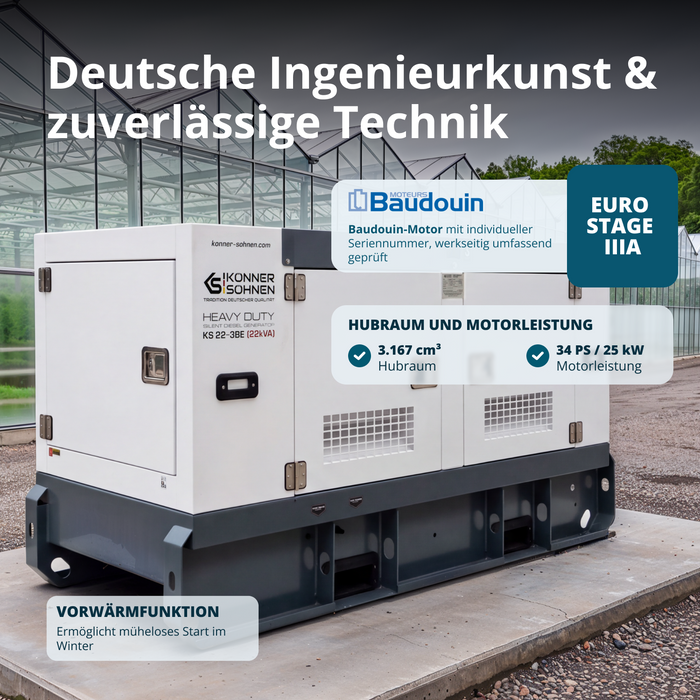 KS 22-3BE Dreiphasiger Diesel-Stromerzeuger