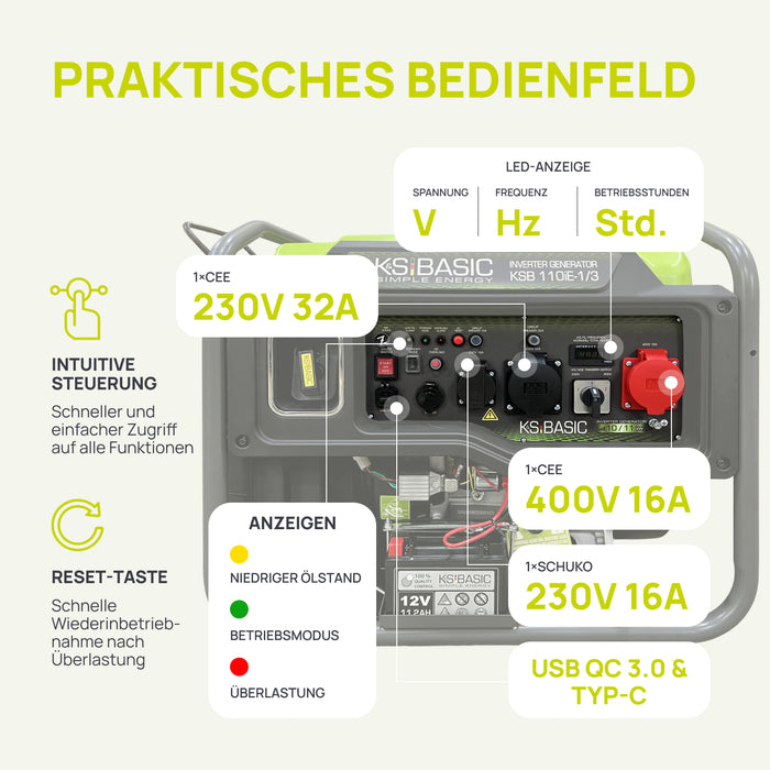 Inverter-Generator KSB 110iE-1/3
