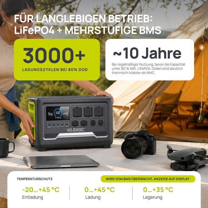 Přenosná elektrárna KSB 1200PS