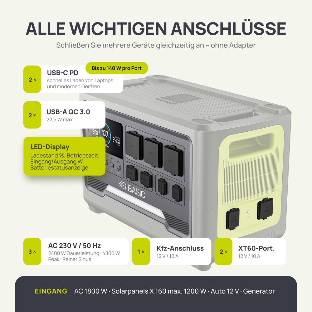 Přenosná elektrárna KSB 1200PS