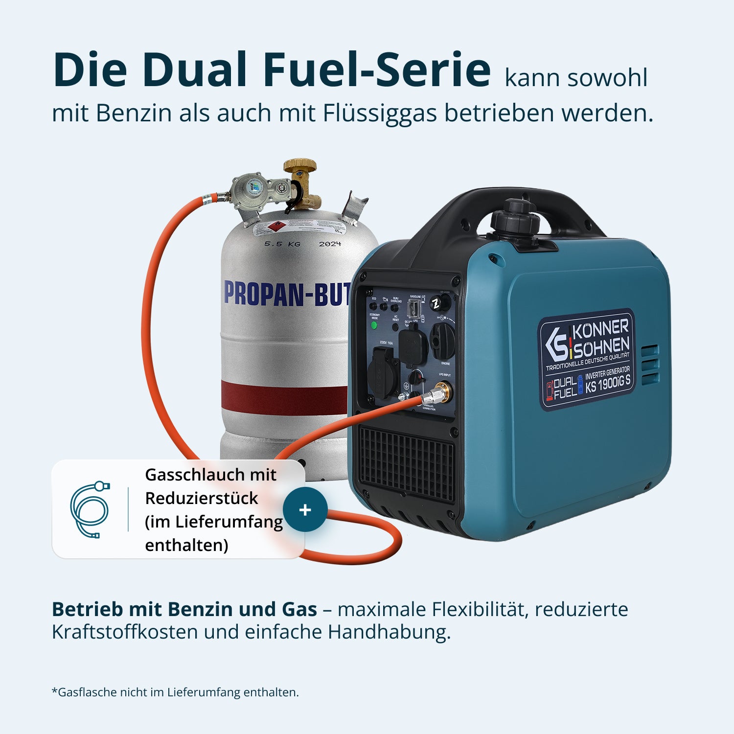 Invertorový generátor (LPG/benzín) KS 1900iG S