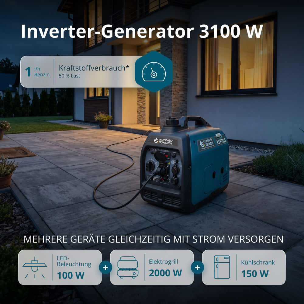 Inverteres generátor KS 3100i S