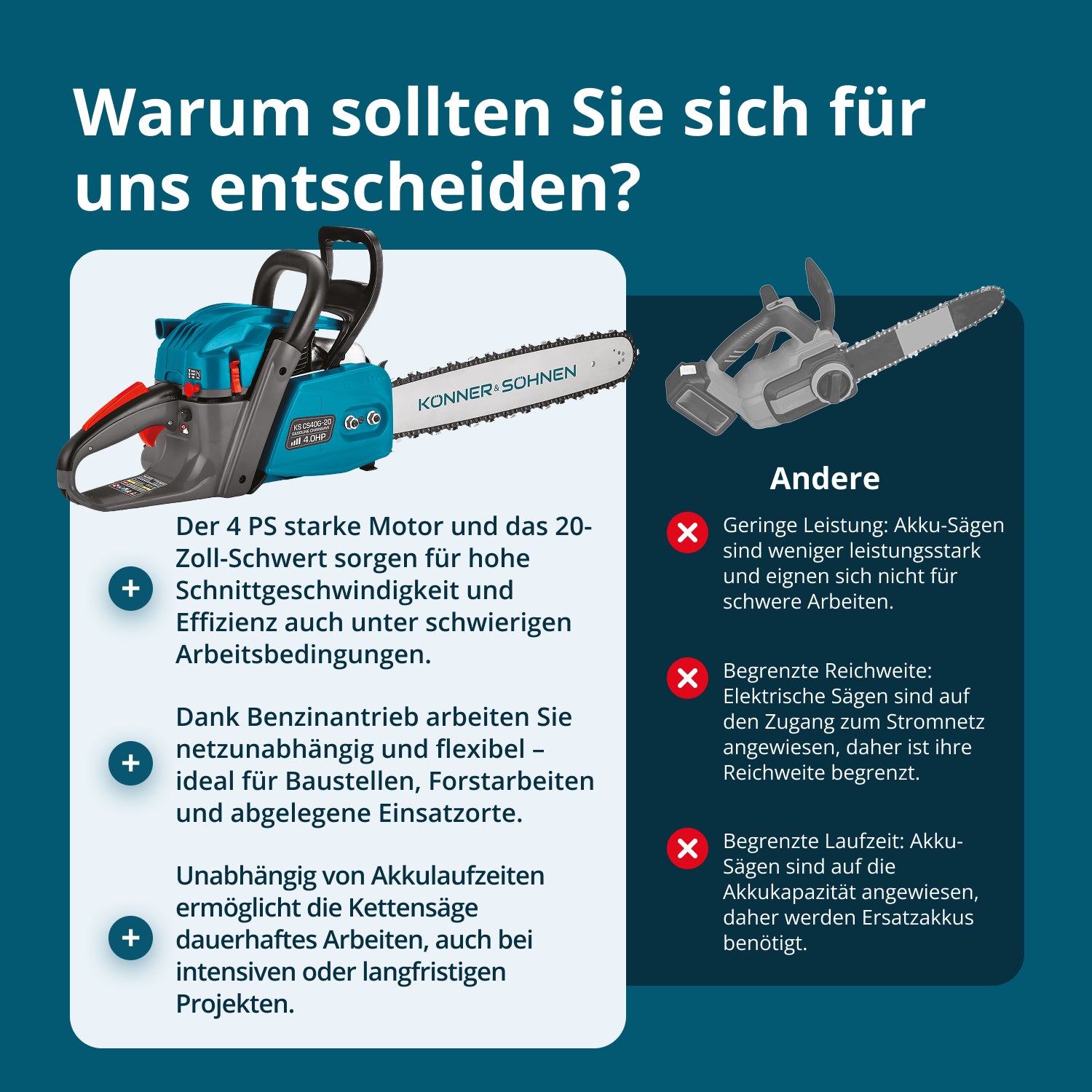 Benzínová motorová pila KS CS40G-20