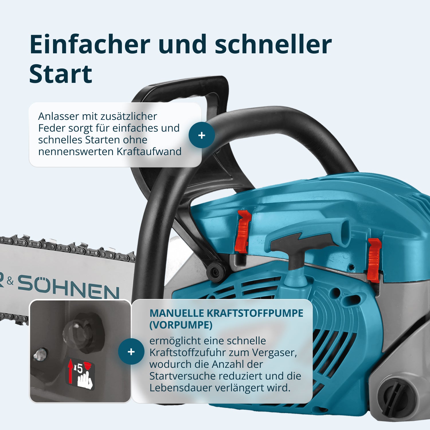 Benzínová motorová pila KS CS40G-20