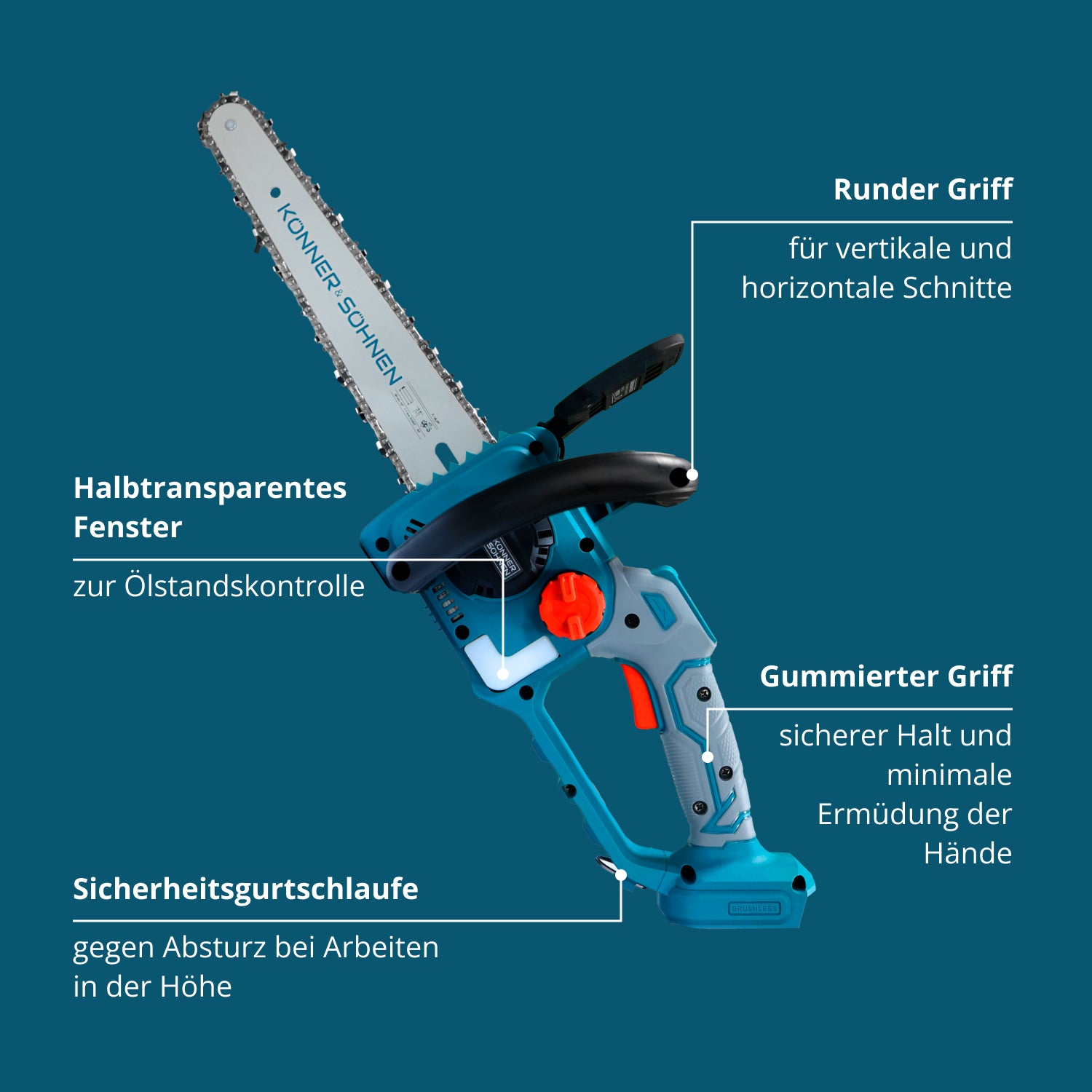 Vezeték nélküli Mini Láncfűrész KS MCS20V-12 KÉSZLET