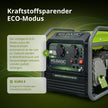 Inverter-Generator KSB 28i thumbnail