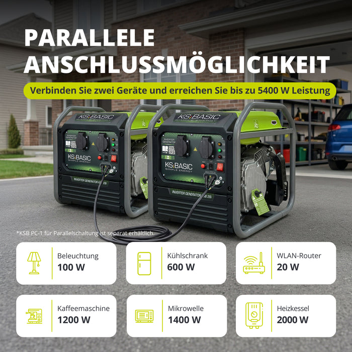 Γεννήτρια inverter KSB 28i