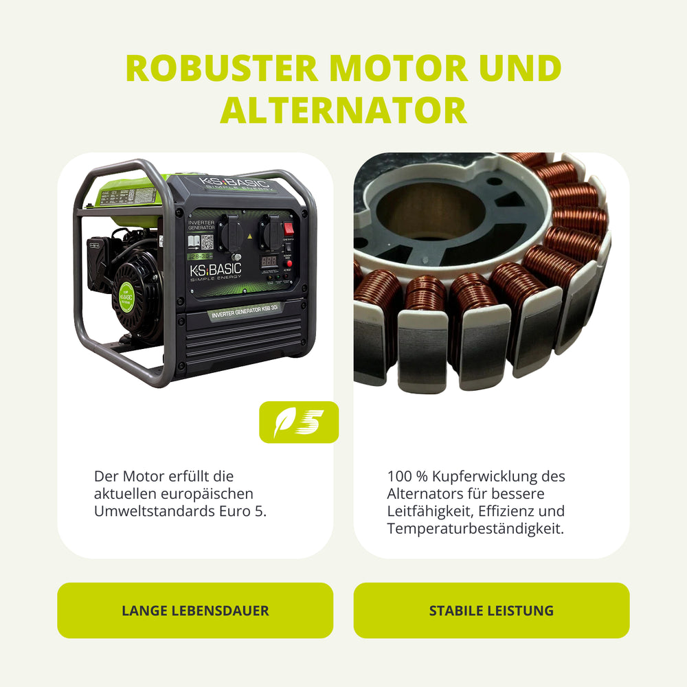 Invertorový generátor KSB 30i