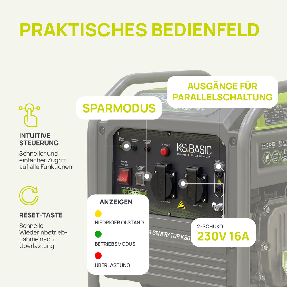 Invertorový generátor KSB 36i