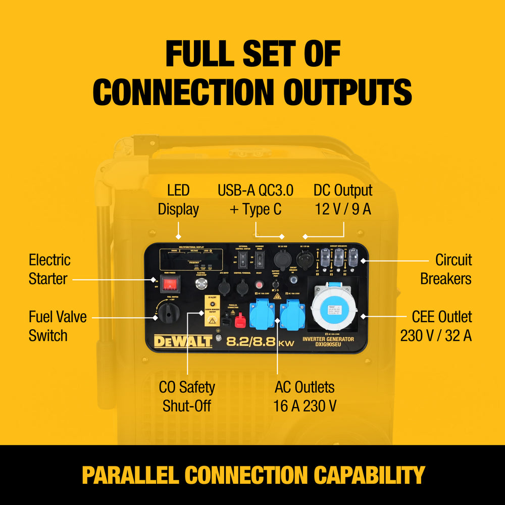 DeWALT DXIG90SEU Invertterigeneraattori