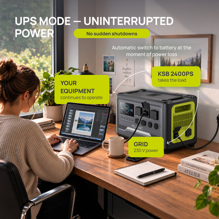 Portable Power Station KSB 2400PS