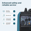Inverter generator (LPG/gasoline) KS 1900iG S (Refurbished Excellent) thumbnail