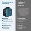 Inverter generator (LPG/gasoline) KS 1900iG S (Refurbished Excellent) thumbnail
