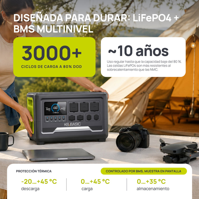 Estación de carga portátil KSB 1200PS