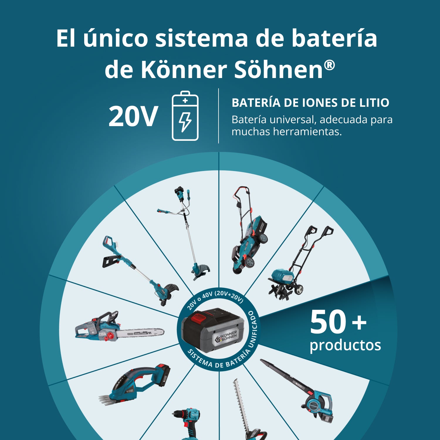 Batería de litio 20V KS 20V2-1