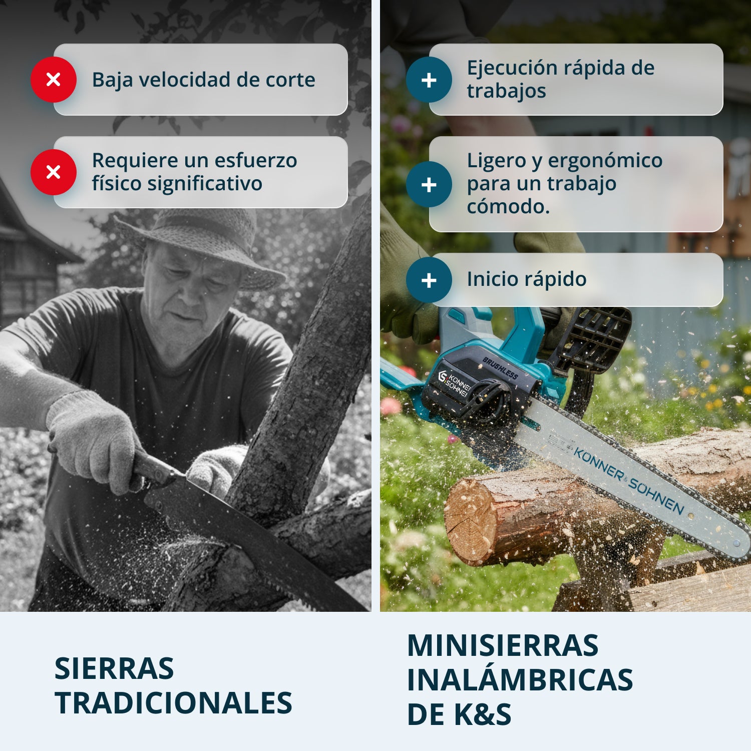 Sierra inalámbrica KS MCS20V-12 SET