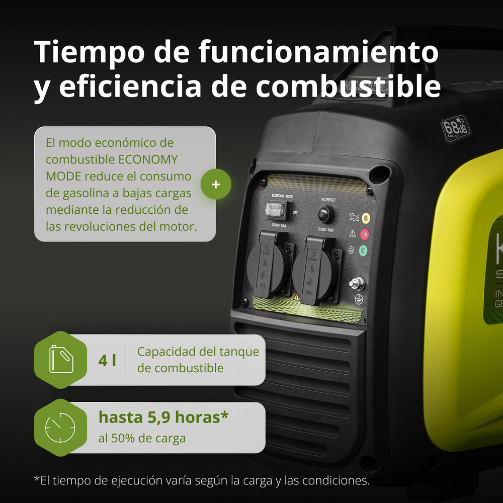 Generador de gasolina inverter KSB 33i S