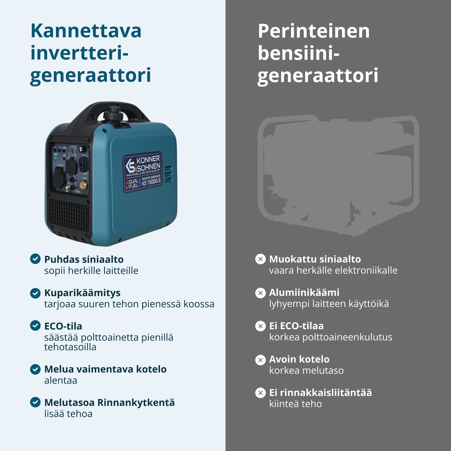 Invertterigeneraattori (LPG/bensiini) KS 1900iG S