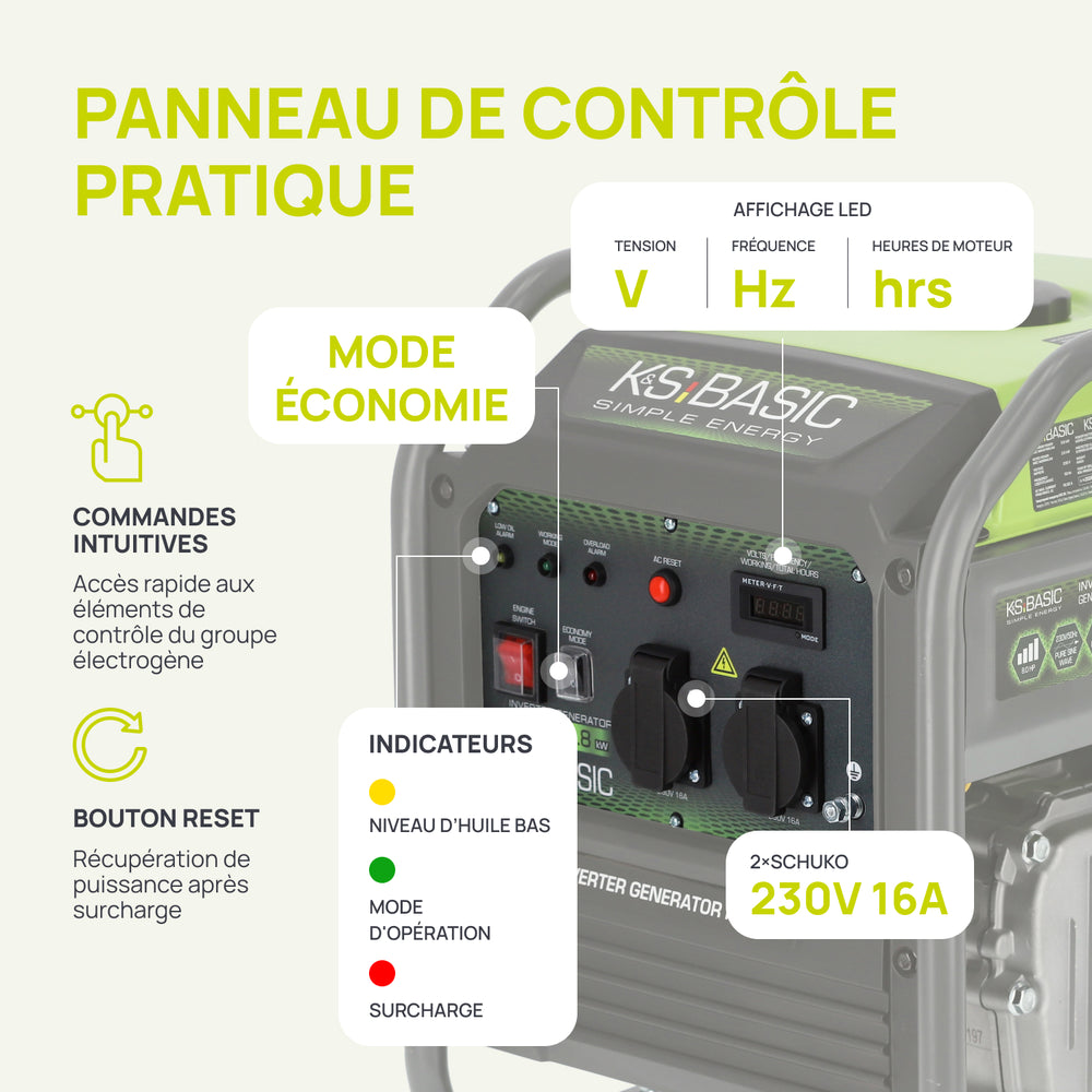 Groupe électrogène Inverter KSB 38i 