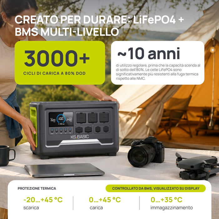 Stazione di Alimentazione Portatile KSB 2400PS