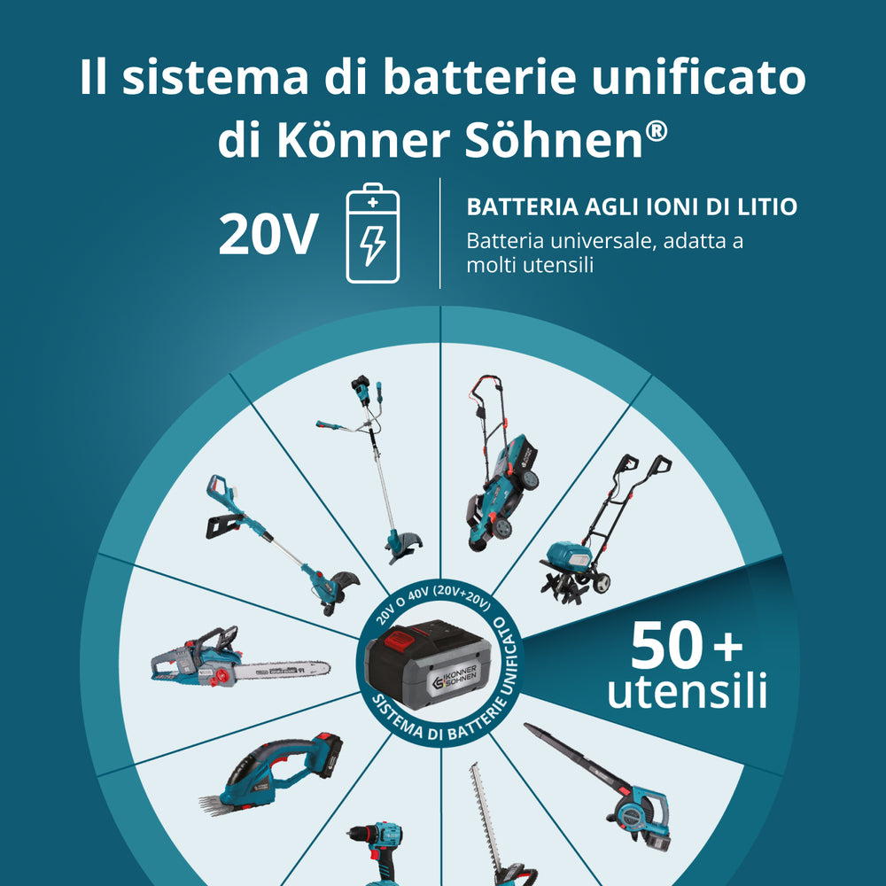 Batteria al litio da 20V KS 20V8-2
